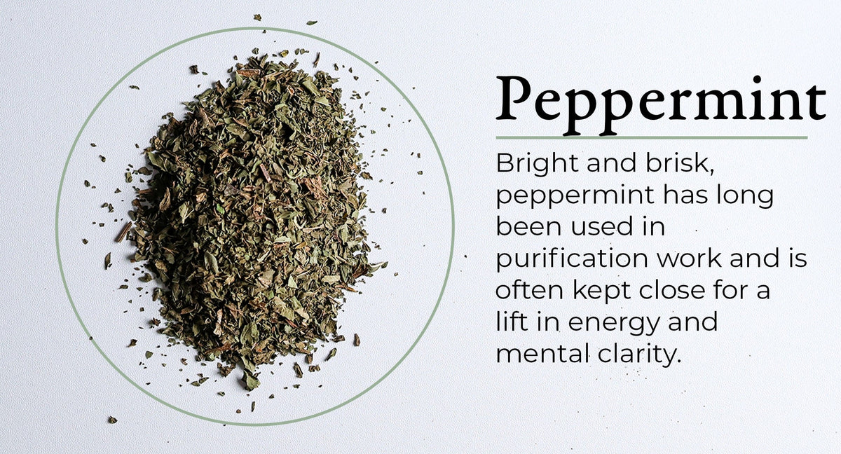 Peppermint – Asia's Apothecary guide, Sage Spirits
