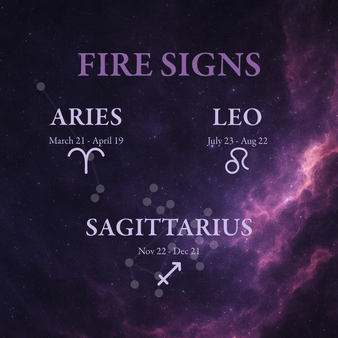 Fire signs Aries, Leo, and Sagittarius with zodiac symbols on a cosmic background.