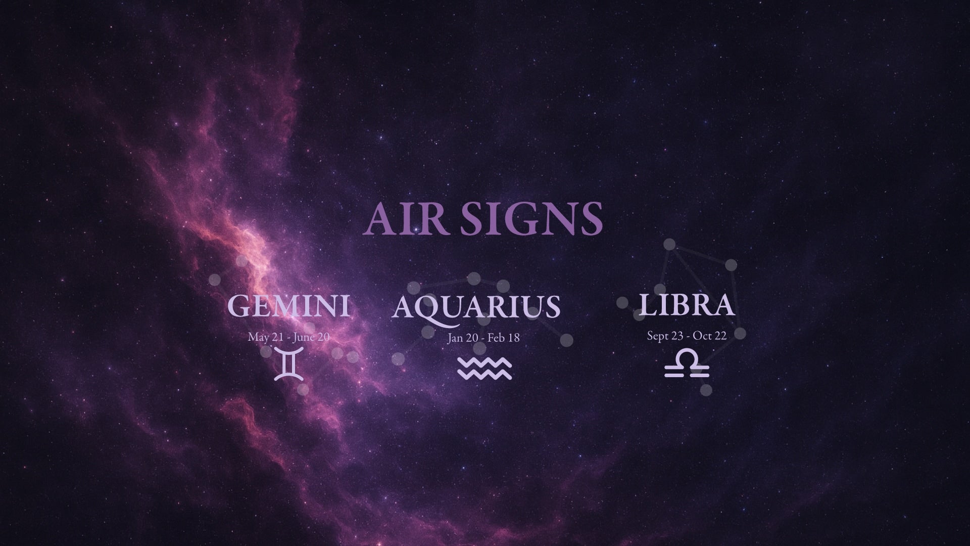 Zodiac signs for Air signs (Gemini, Aquarius, Libra) on a dark background with star patterns.
