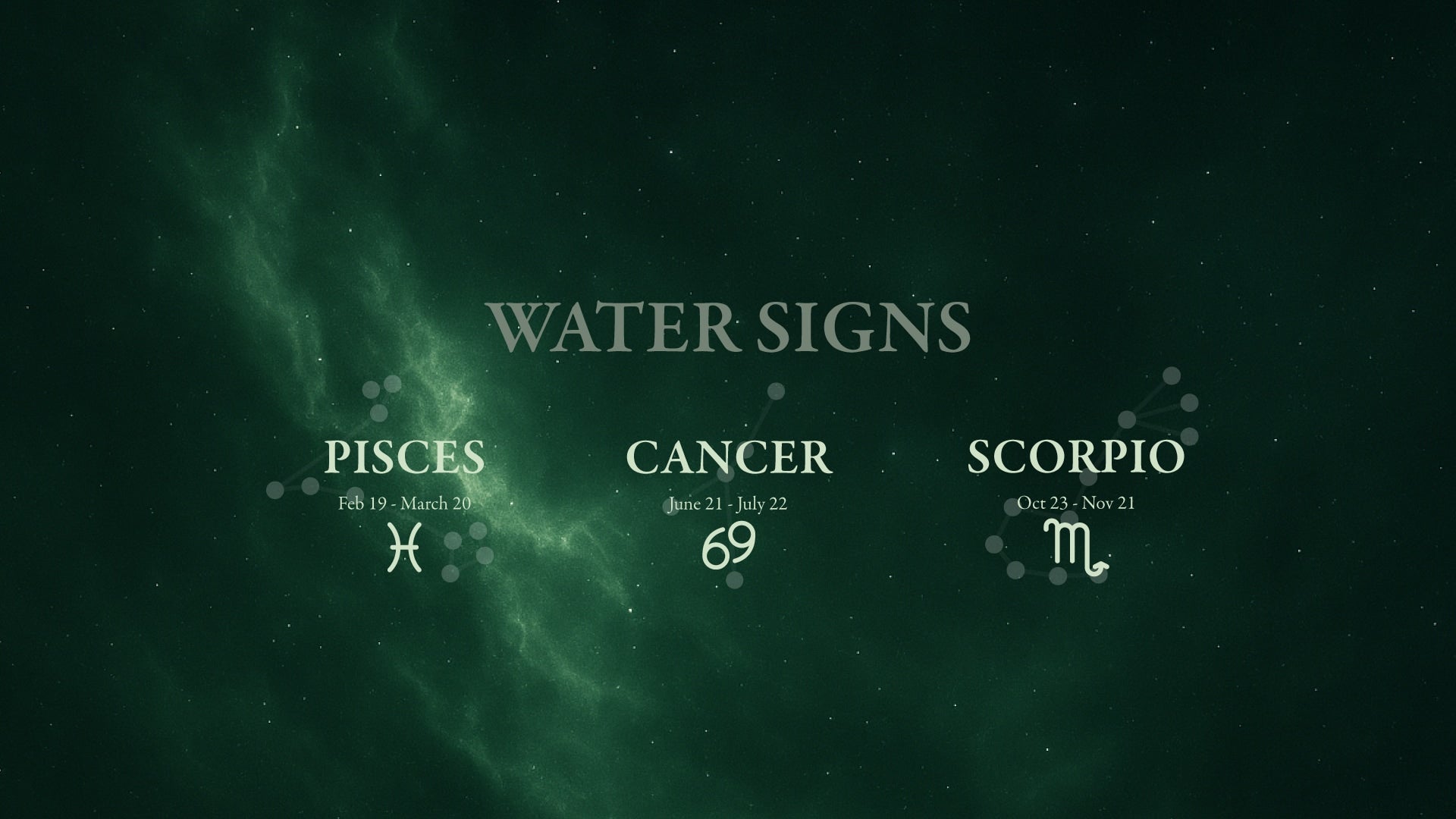 Illustration of water signs with zodiac symbols on a dark green background