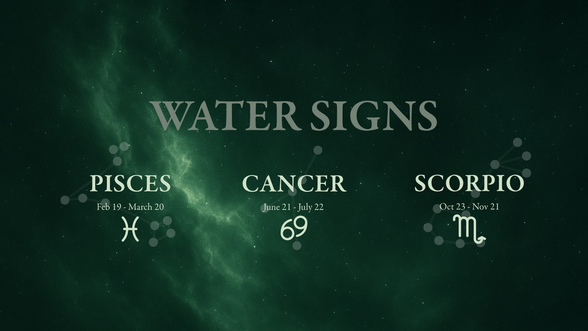 Illustration of water signs with zodiac symbols on a dark green background
