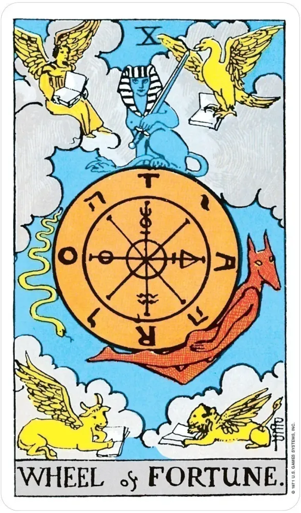 The Wheel of Fortune card from the Rider-Waite Tarot Deck, featuring a large wheel surrounded by symbolic figures in the clouds.
